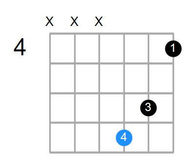 Ddim Chord